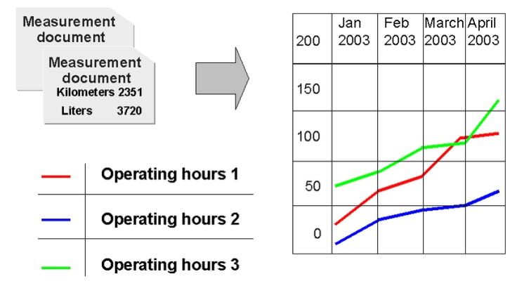 MEASUREMENT DOCUMENT 2.png