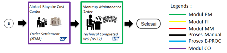 PREVENTIVE ORDER 5.png