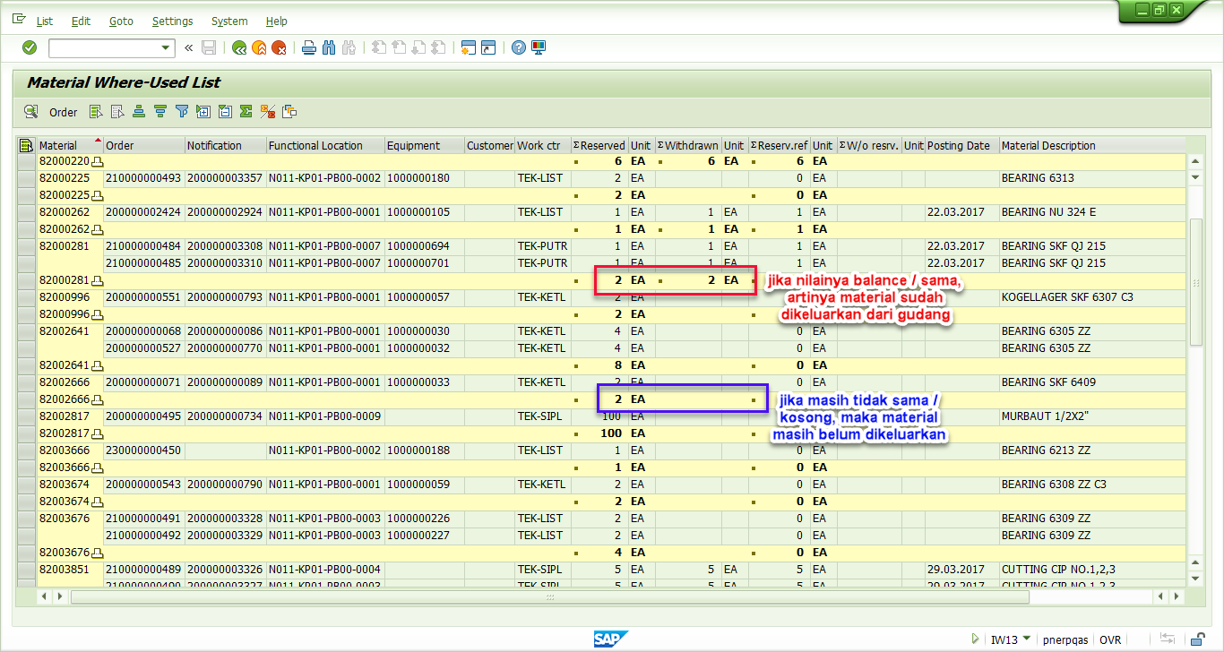 Order & Goods Issue – SINAU SAP PM MODULE
