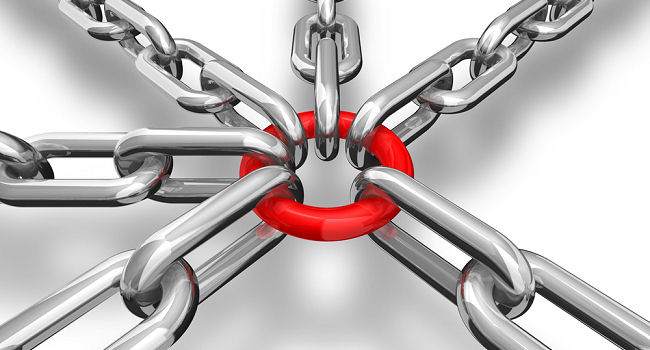 Object Links Object Networking / Object Links – SINAU SAP PM MODULE